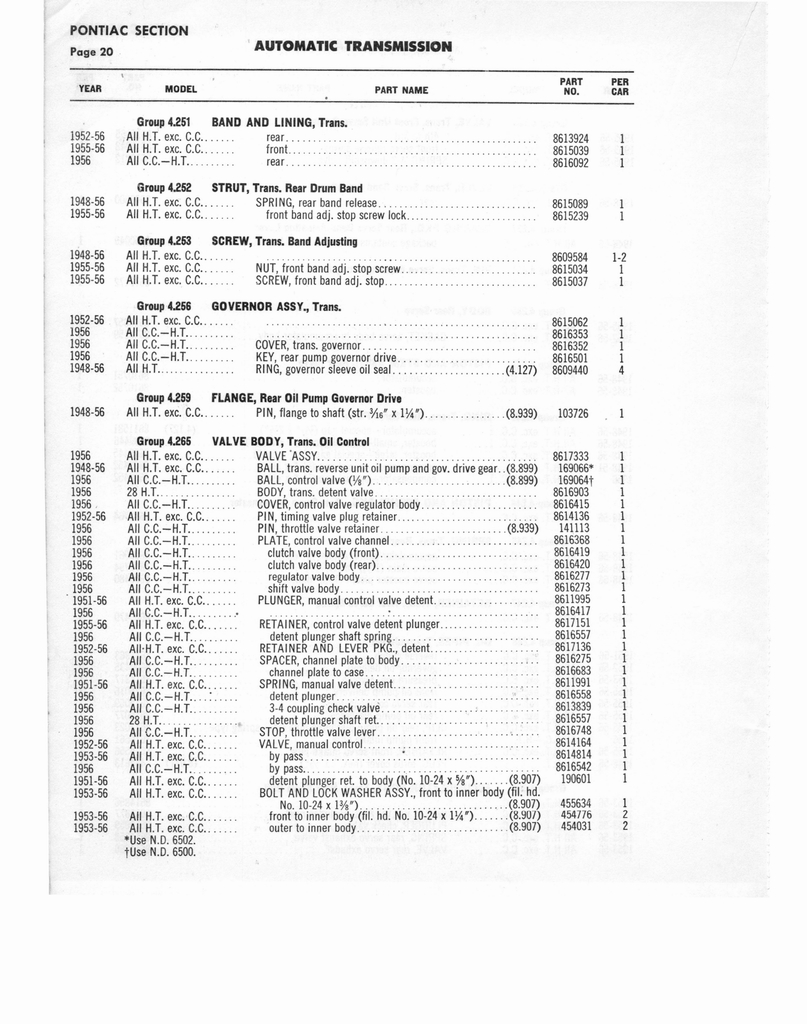 n_1956 GM Automatic Transmission Parts 069.jpg